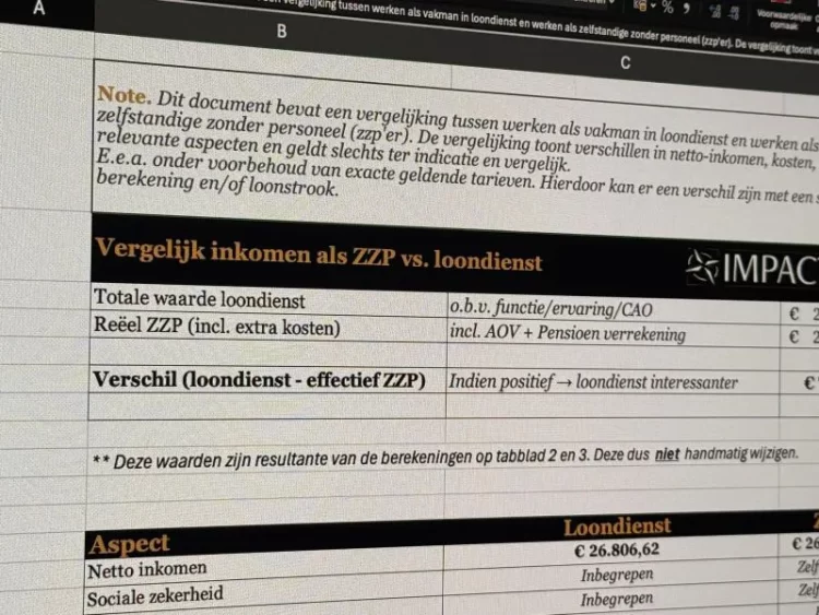 ZZP of loondienst